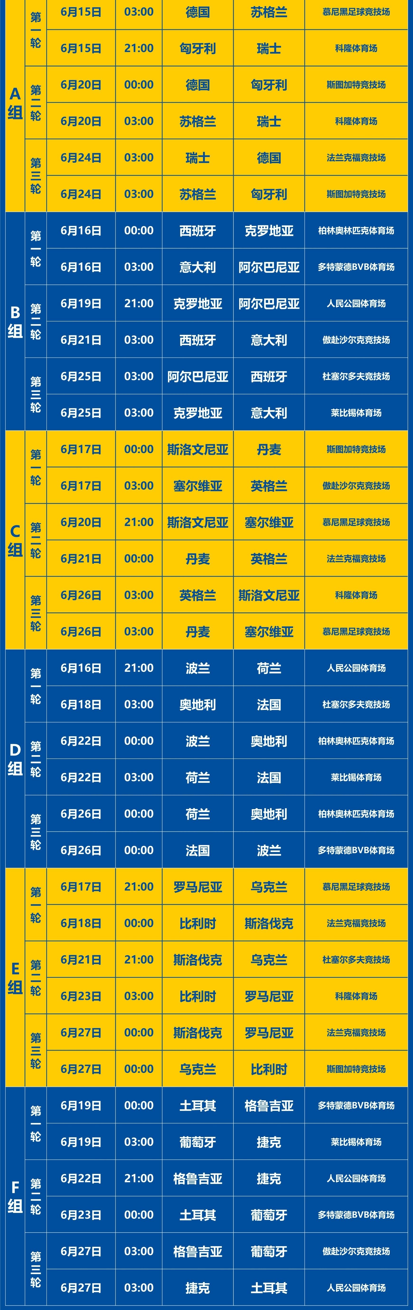 包含欧洲杯冠军赛赛程预测，豪强集结争夺荣耀的词条