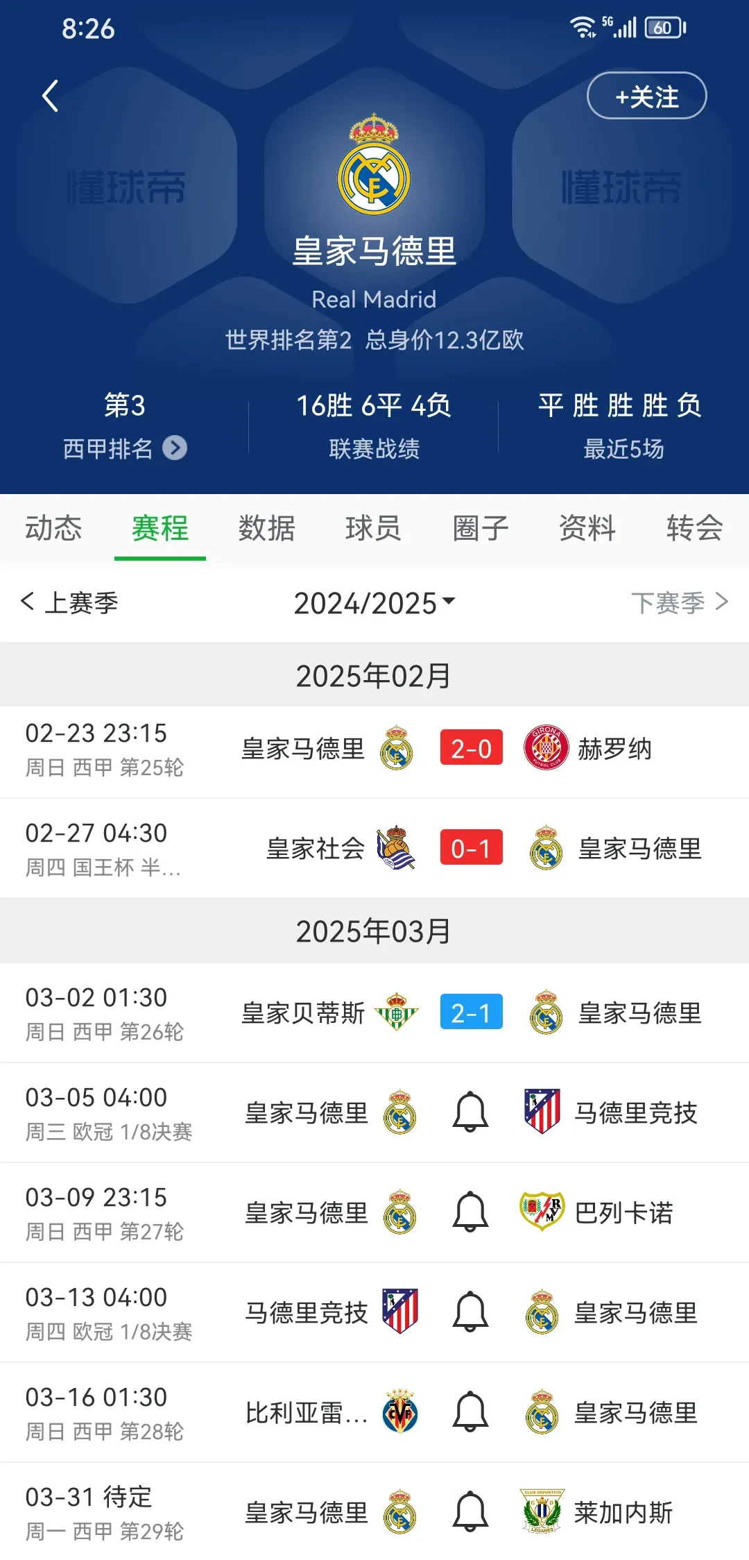 关于皇马连续三场遭遇失利，战绩持续低迷的信息