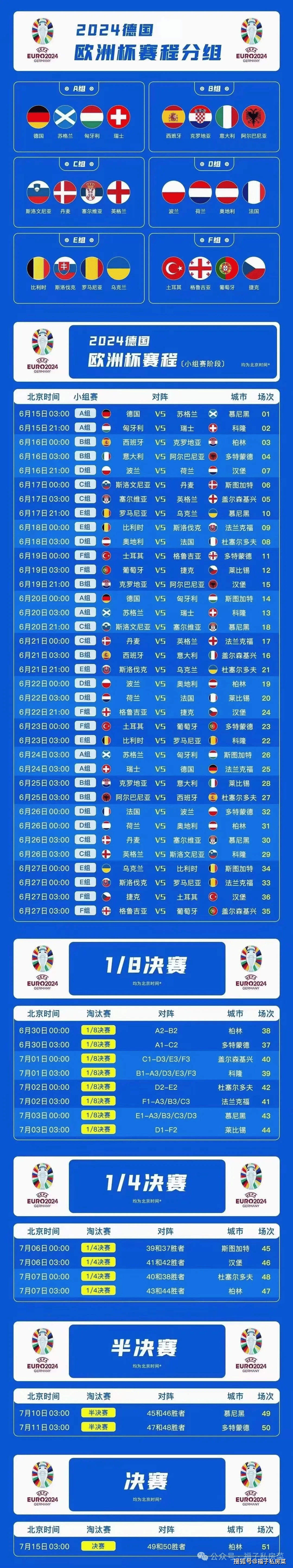欧洲国家队间激烈较量，赛事吸引全球关注