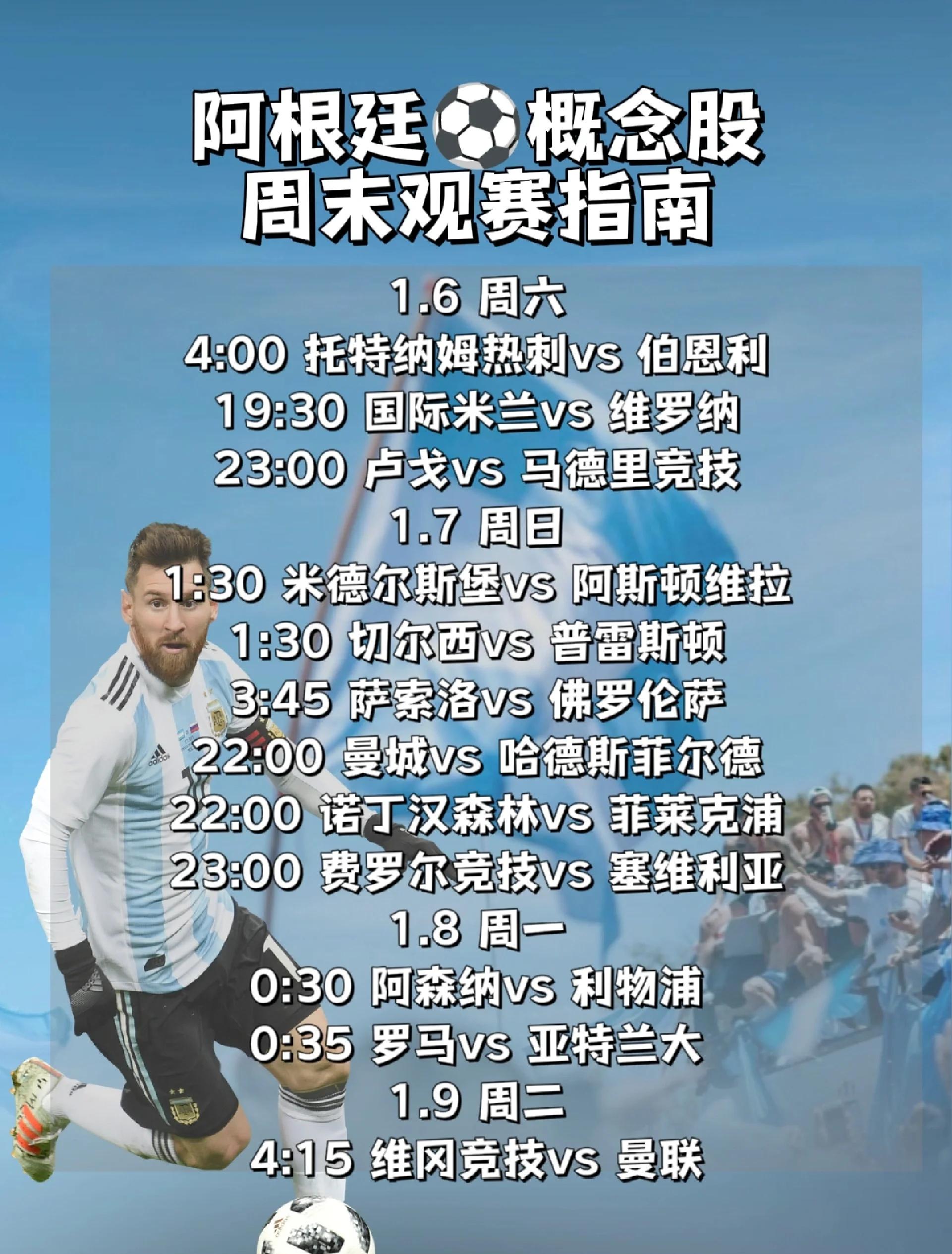 热点足球赛事综述及最新动态