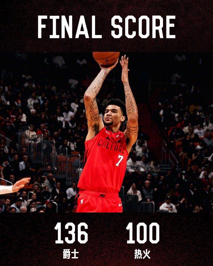 热火大胜爵士，巴特勒砍下全队最高28分