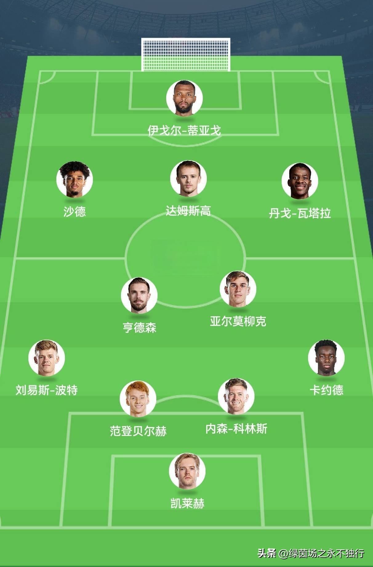 专家预测英超胜率超六成，结果成焦点